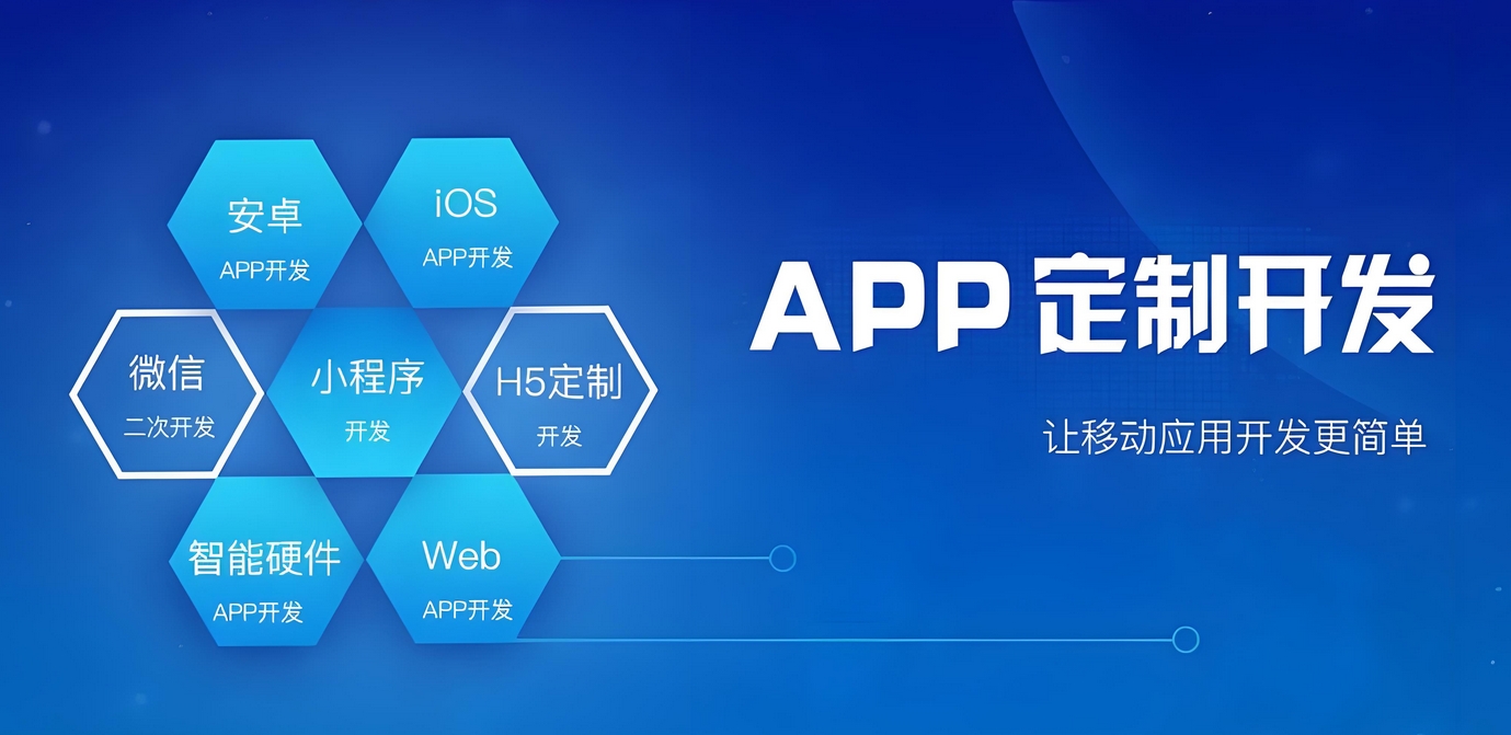用定制开发APP，解决您最复杂的业务痛点